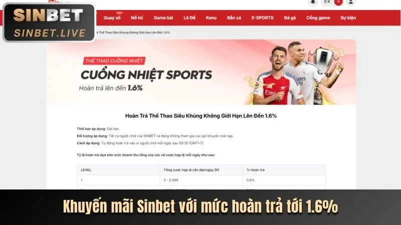 Khuyến mãi Casino 2026